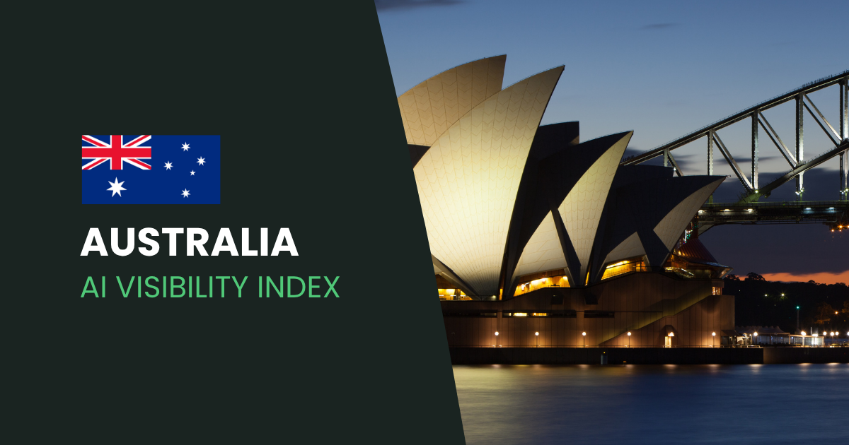 Australia AI Search Visibility Index