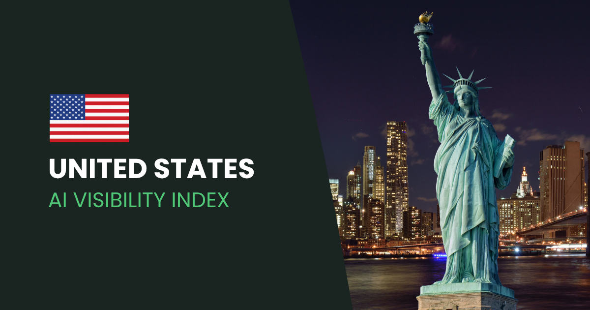 United States AI Search Visibility Index